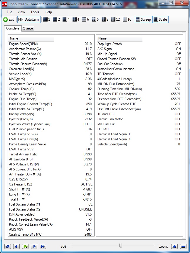 2000 RPM preview
